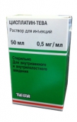 Цисплатин-Тева концентрат для приготовления раствора 0,5мг/мл 50мл №1 флакон